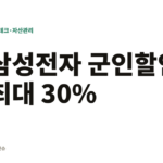 삼성전자 군인할인 30%??!! 구매액 최대 30% 상품권으로 페이백 삼성전자 감사페스티벌 총정리 삼성전자 군인할인 최대 30%