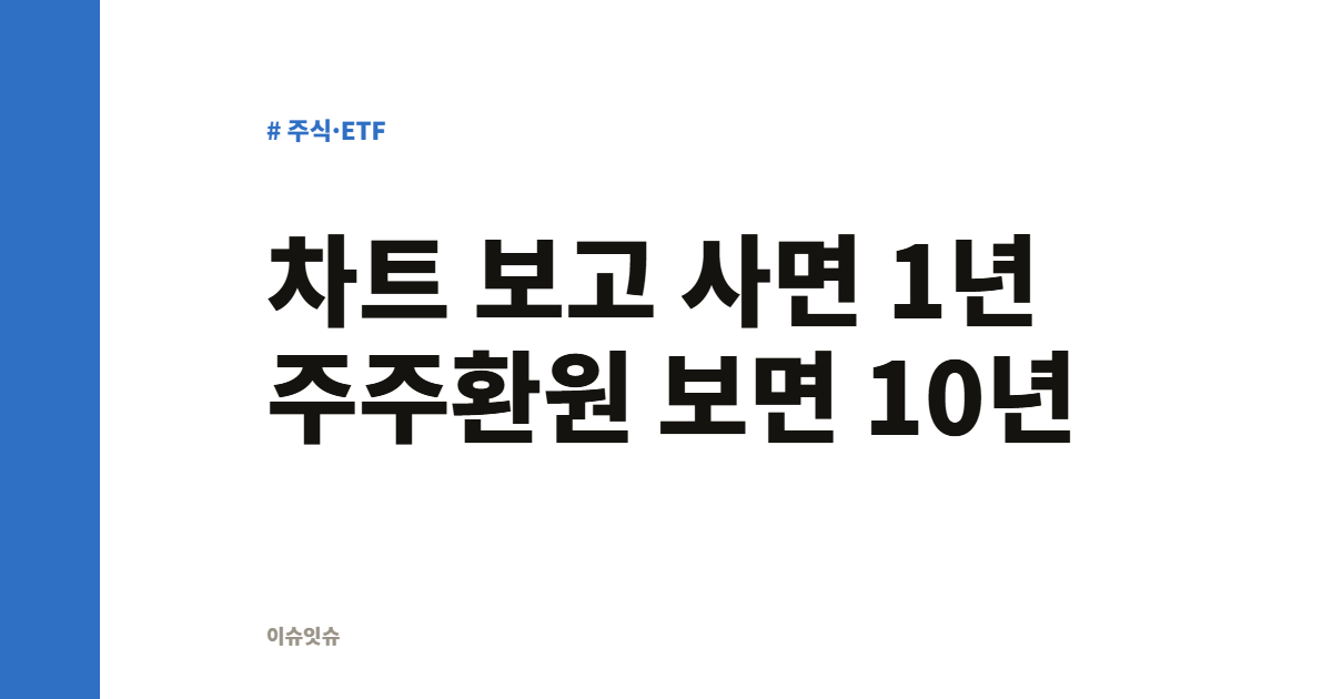 차트 보고 사면 1년 주주환원 보면 10년